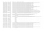 do website scraping, products, b2b leads, business data extraction, web scraper